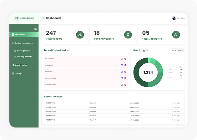Mission Tracker Analytics & Tasks Dashboard